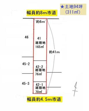 位置関係