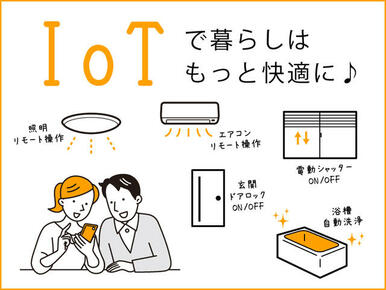 お住まいになったその日から始められる、便利・快適・安心な　Ｉ　ｏ　Ｔ　のある暮らし。