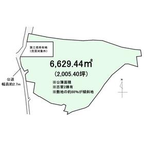 地形図等