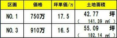 価格表