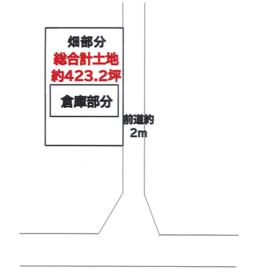 地形図等