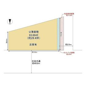 地形図等
