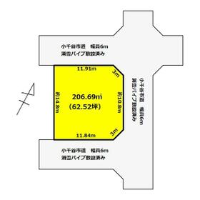 地形図等