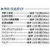 周辺環境