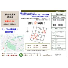 地形図等