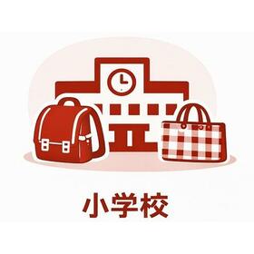 周辺環境