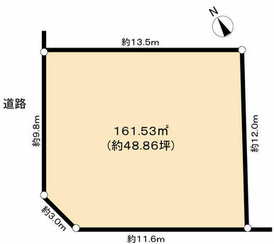 駅まで徒歩２分の南西角地の土地です。