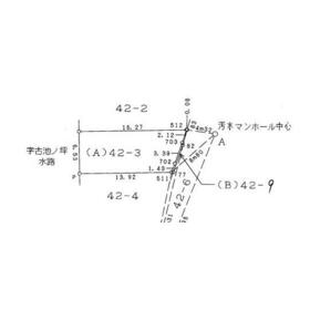 地形図等