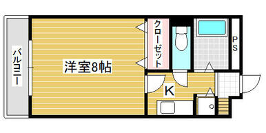 間取現状優先