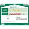 省エネ