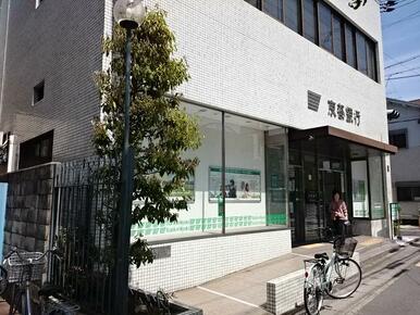 京都銀行　常盤支店