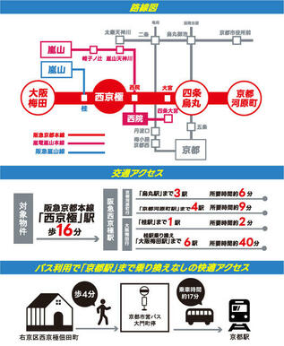 案内図はお品書き。ぜひ現地まで足を運んで五感で味わってください