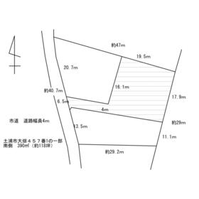 地形図等