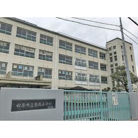 周辺環境