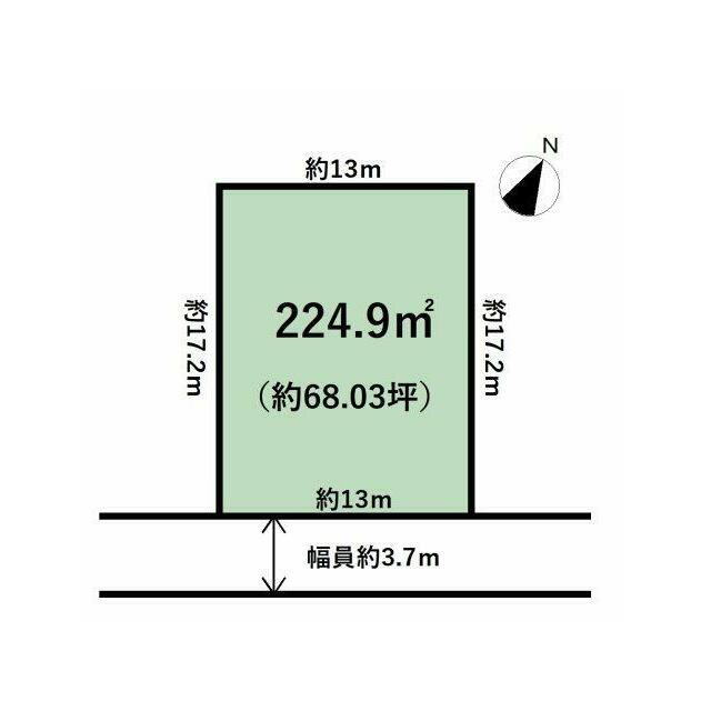 ※セットバック要