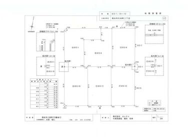 地積測量図２－１