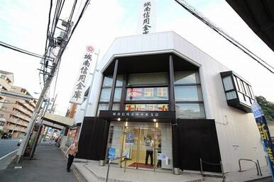 城南信用金庫　小机支店
