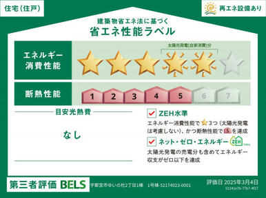 【ブルーミングガーデン 宇都宮市ゆいの杜2丁目1棟-長期優良住宅- 】省エネ性能ラベル 本ラベルは特定の住戸の性能を示すものではありません。