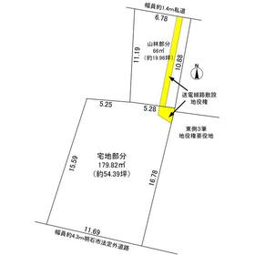 地形図等