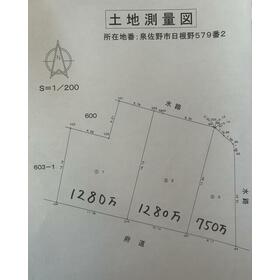 地形図等