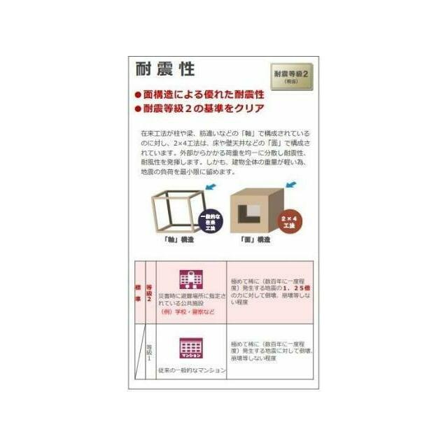 その他（イメージ）