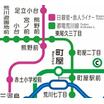 共有部分
