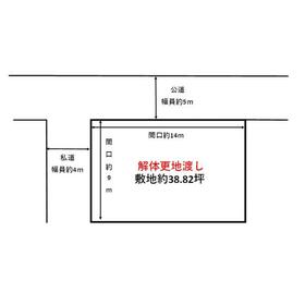 地形図等