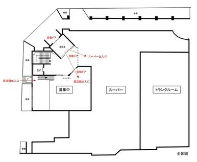 店舗入口は２ヵ所。専用入口と共有入口あり。