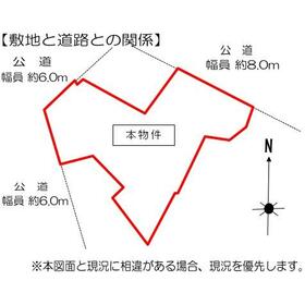 地形図等