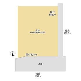 地形図等