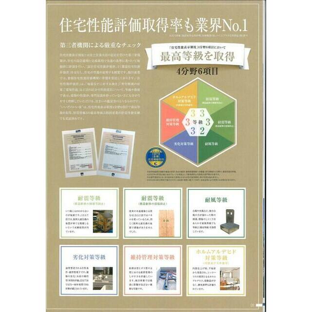 住宅性能評価、6項目で最高等級取得♪