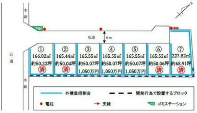 駅まで歩ける平坦地です！全７区画！