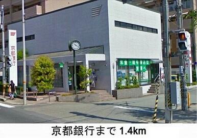 京都銀行