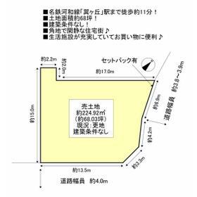地形図等