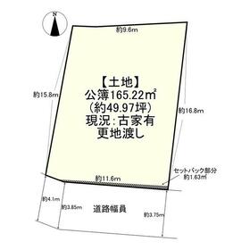 地形図等