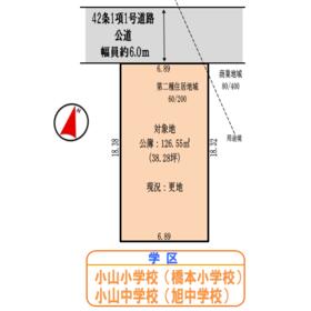 地形図等