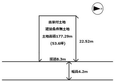 現況図