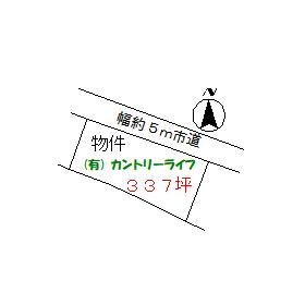 地形図等