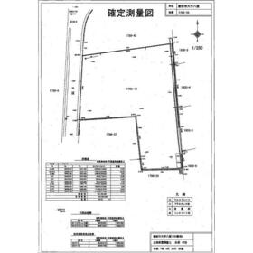 地形図等