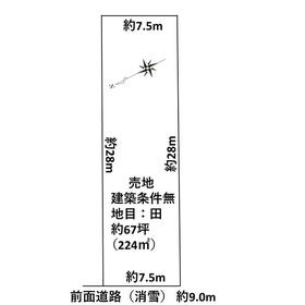地形図等
