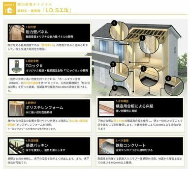 IDS工法