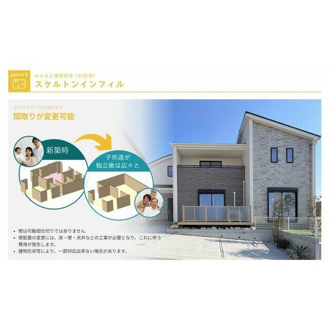 スケルトンインフィル採用