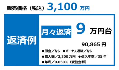 月々返済９万円台