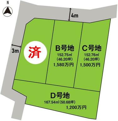 ■Ａ号地契約済　■Ｂ号地１５８０万円　■Ｃ号地１５００万円　■Ｄ号地１２００万円