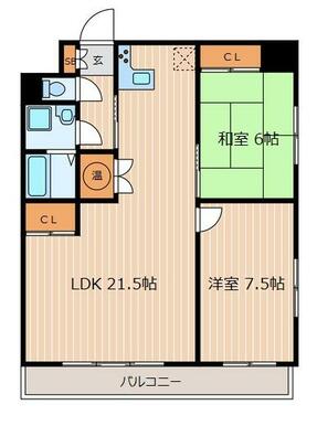 ２ＬＤＫのお部屋です。