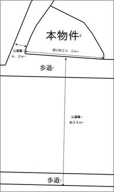 間口広々２０ｍ！南向き前面道路幅３３ｍ（歩道付き）！南西角地！確定測量済！