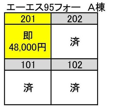 空室状況