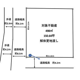地形図等