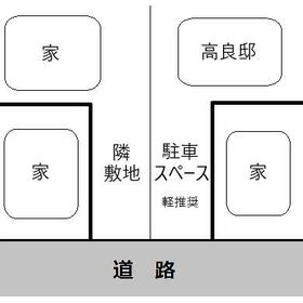 平面図