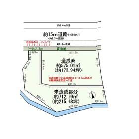 地形図等